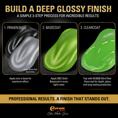 SBC Solid Basecoat - Sublime Basecoat- Gallon Ultra Flow Kit