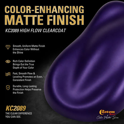 SBC Solid Basecoat - Purple Basecoat- Gallon Matte Kit