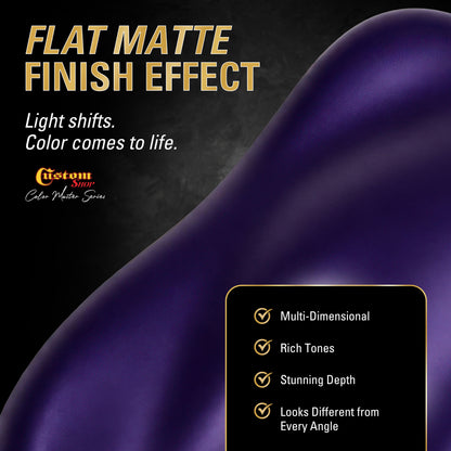 SBC Solid Basecoat - Purple Basecoat- Quart Matte Kit