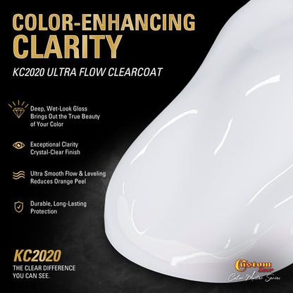 SBC Solid Basecoat - Bright White Basecoat- Gallon Ultra Flow Kit