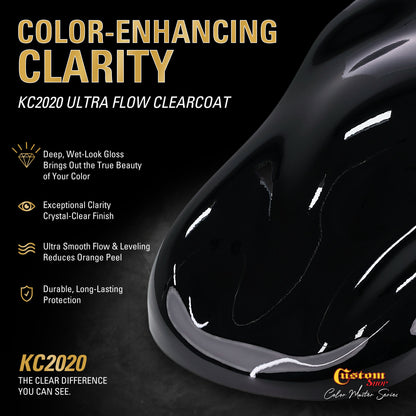 SBC Solid Basecoat - Jet Black Basecoat- Gallon Ultra Flow Kit