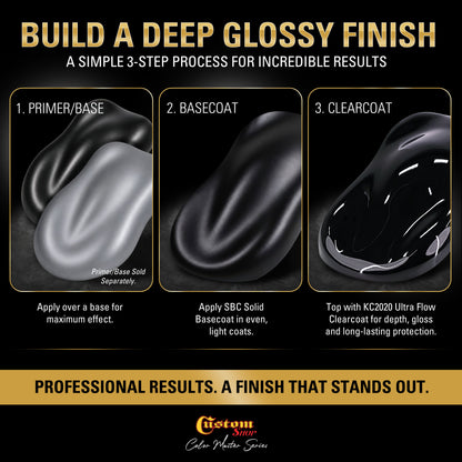 SBC Solid Basecoat - Jet Black Basecoat- Gallon Ultra Flow Kit