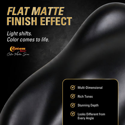 SBC Solid Basecoat - Jet Black Basecoat- Gallon Matte Kit