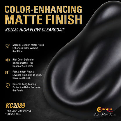SBC Solid Basecoat - Jet Black Basecoat- Gallon Matte Kit