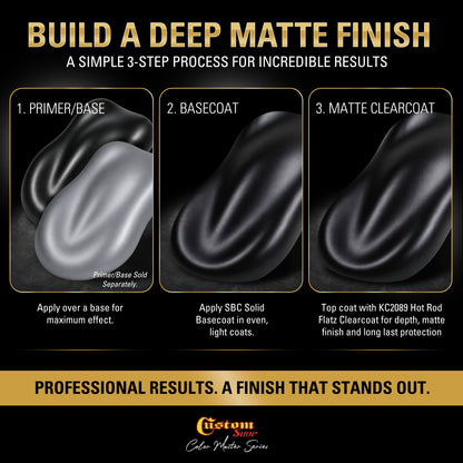 SBC Solid Basecoat - Jet Black Basecoat- Gallon Matte Kit