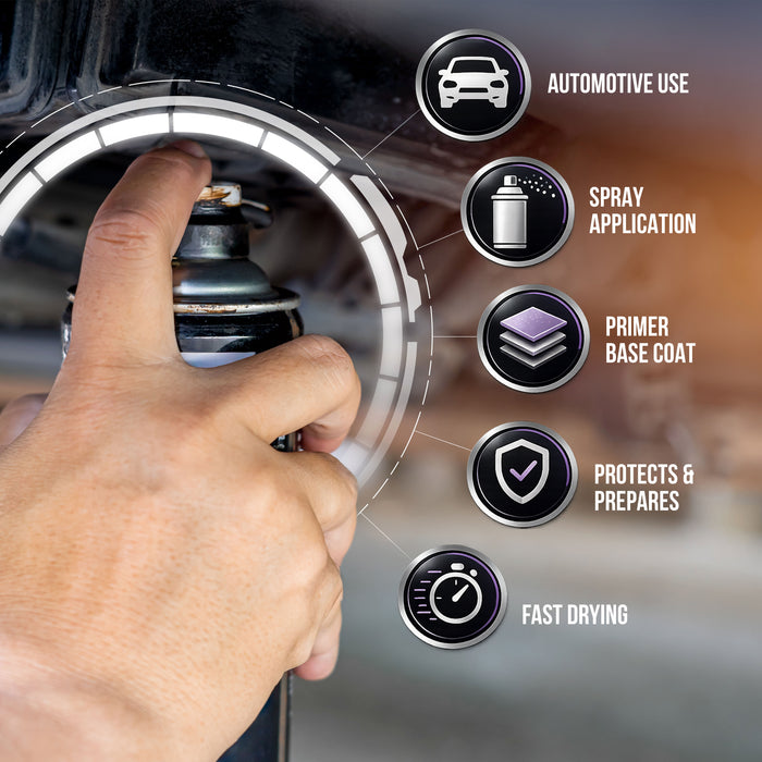 1K High Build Primer Spray Paint - 12 Oz Grey - Automotive Sandable Primer for Metal, Plastic, Fiberglass - Direct to Metal - Easy Sanding for Auto Paint