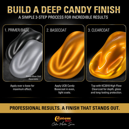 UCB Urethane Ultra Candy Basecoat - Gold Candy Basecoat- Gallon Gloss Kit