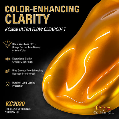 UCB Urethane Ultra Candy Basecoat - Gold Candy Basecoat- Gallon Ultra Flow Kit