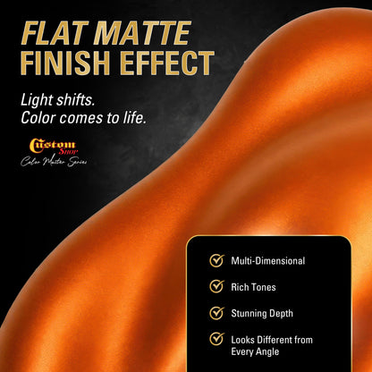 UCB Urethane Ultra Candy Basecoat - Sunglow Candy Basecoat- Gallon Matte Kit