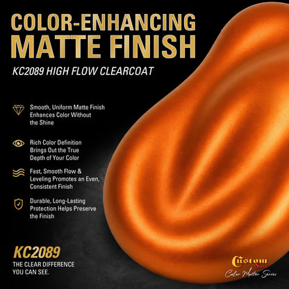 UCB Urethane Ultra Candy Basecoat - Sunglow Candy Basecoat- Quart Matte Kit