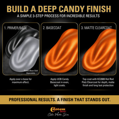 UCB Urethane Ultra Candy Basecoat - Sunglow Candy Basecoat- Quart Matte Kit