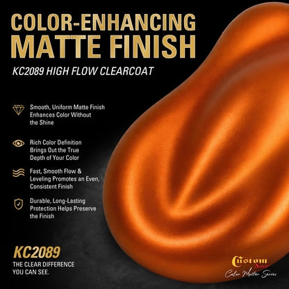 UCB Urethane Ultra Candy Basecoat - Orange Candy Basecoat- Gallon Matte Kit