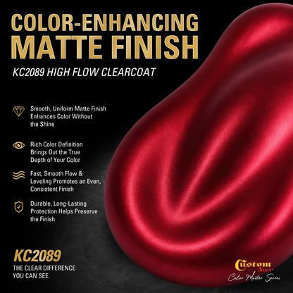 UCB Urethane Ultra Candy Basecoat - Flame Red Candy Basecoat- Gallon Matte Kit