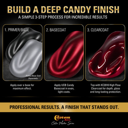 UCB Urethane Ultra Candy Basecoat - Apple Red Candy Basecoat- Gallon Gloss Kit