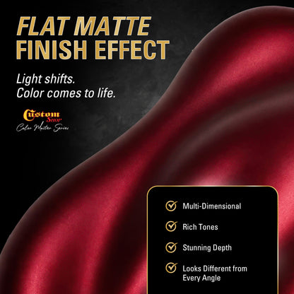 UCB Urethane Ultra Candy Basecoat - Apple Red Candy Basecoat- Gallon Matte Kit