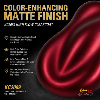 UCB Urethane Ultra Candy Basecoat - Apple Red Candy Basecoat- Gallon Matte Kit