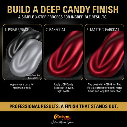 UCB Urethane Ultra Candy Basecoat - Apple Red Candy Basecoat- Gallon Matte Kit