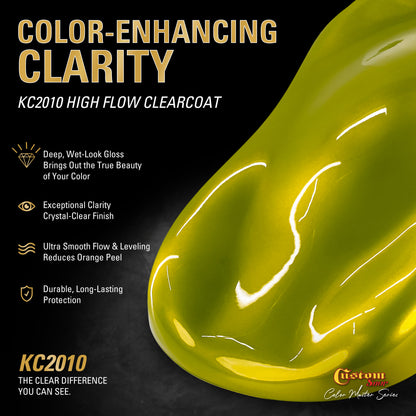 UCB Urethane Ultra Candy Basecoat - Coolant Candy Basecoat- Gallon Gloss Kit