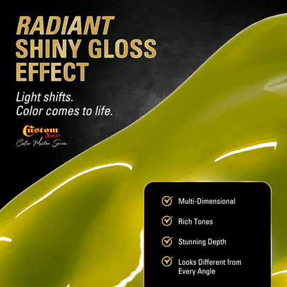 UCB Urethane Ultra Candy Basecoat - Coolant Candy Basecoat- Gallon Ultra Flow Kit