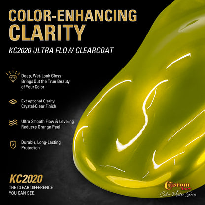 UCB Urethane Ultra Candy Basecoat - Coolant Candy Basecoat- Gallon Ultra Flow Kit