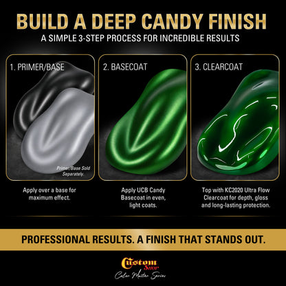 UCB Urethane Ultra Candy Basecoat - Lime Candy Basecoat- Gallon Ultra Flow Kit