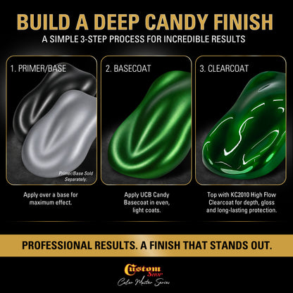 UCB Urethane Ultra Candy Basecoat - Lime Candy Basecoat- Quart Gloss Kit