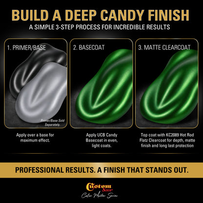 UCB Urethane Ultra Candy Basecoat - Lime Candy Basecoat- Quart Matte Kit