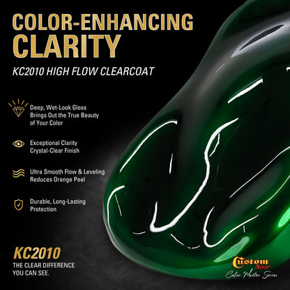 UCB Urethane Ultra Candy Basecoat - Green Candy Basecoat- Gallon Gloss Kit