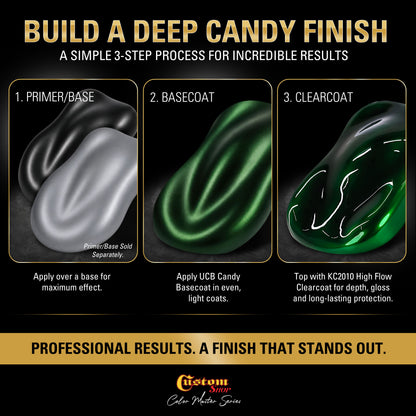 UCB Urethane Ultra Candy Basecoat - Green Candy Basecoat- Gallon Gloss Kit