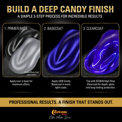 UCB Urethane Ultra Candy Basecoat - Sapphire Blue Candy Basecoat- Gallon Gloss Kit