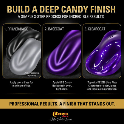 UCB Urethane Ultra Candy Basecoat - Royal Purple Candy Basecoat- Gallon Ultra Flow Kit