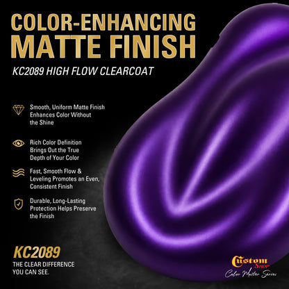 UCB Urethane Ultra Candy Basecoat - Royal Purple Candy Basecoat- Gallon Matte Kit
