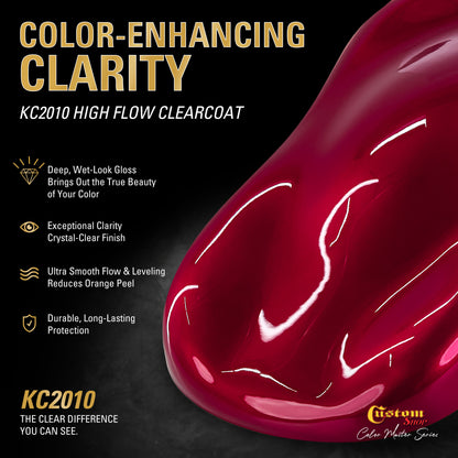 UCB Urethane Ultra Candy Basecoat - Magenta Candy Basecoat- Gallon Gloss Kit