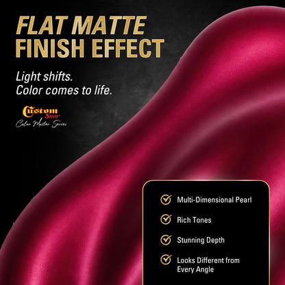 UCB Urethane Ultra Candy Basecoat - Magenta Candy Basecoat- Gallon Matte Kit