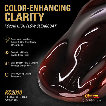 UCB Urethane Ultra Candy Basecoat - Rootbeer Candy Basecoat- Gallon Gloss Kit