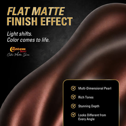 UCB Urethane Ultra Candy Basecoat - Rootbeer Candy Basecoat- Quart Matte Kit