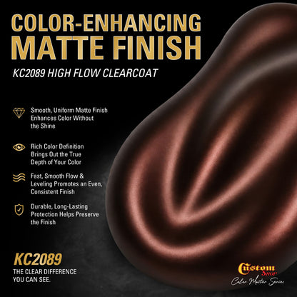 UCB Urethane Ultra Candy Basecoat - Rootbeer Candy Basecoat- Quart Matte Kit