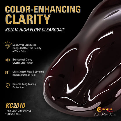 UCB Urethane Ultra Candy Basecoat - Deep Maroon Candy Basecoat- Gallon Gloss Kit