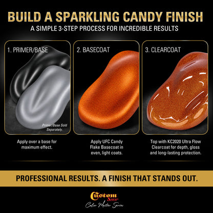 UFC Urethane Ultra Flake Colors - Copper Candy Flake Basecoat- Gallon Ultra Flow Kit