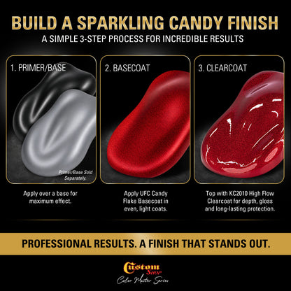 UFC Urethane Ultra Flake Colors - Fire Red Candy Flake Basecoat- Gallon Gloss Kit