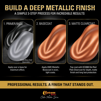 UMC Urethane Ultra Metallic Colors - Copper Metallic- Quart Matte Kit
