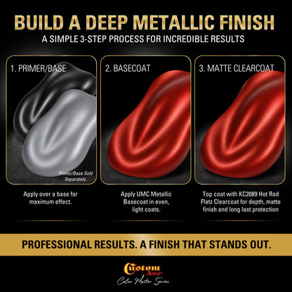 UMC Urethane Ultra Metallic Colors - Fire Red Metallic- Gallon Matte Kit