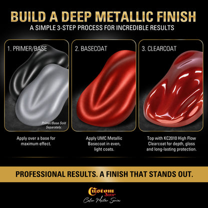 UMC Urethane Ultra Metallic Colors - Fire Red Metallic- Quart Gloss Kit
