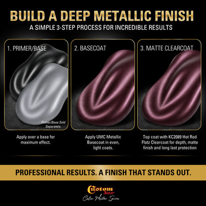UMC Urethane Ultra Metallic Colors - Maroon Metallic- Quart Matte Kit