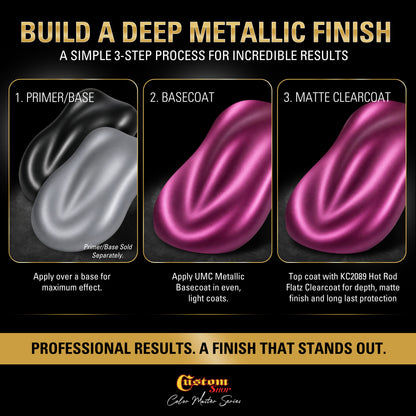 UMC Urethane Ultra Metallic Colors - Magenta Metallic- Gallon Matte Kit