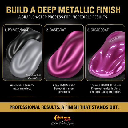 UMC Urethane Ultra Metallic Colors - Magenta Metallic- Quart Ultra Flow Kit