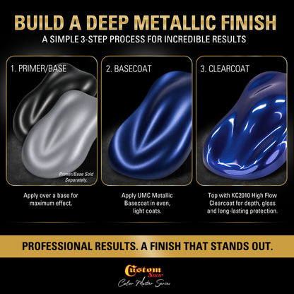 UMC Urethane Ultra Metallic Colors - Dark Blue Metallic- Gallon Gloss Kit
