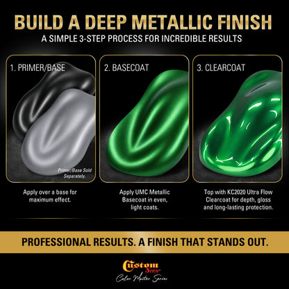UMC Urethane Ultra Metallic Colors - Bright Green Metallic- Quart Ultra Flow Kit