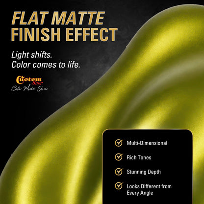 UMC Urethane Ultra Metallic Colors - Lime Metallic- Gallon Matte Kit