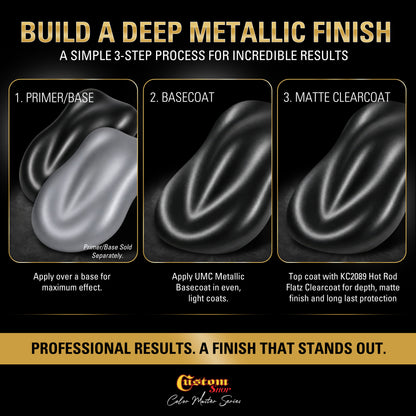 UMC Urethane Ultra Metallic Colors - Black Metallic- Quart Matte Kit